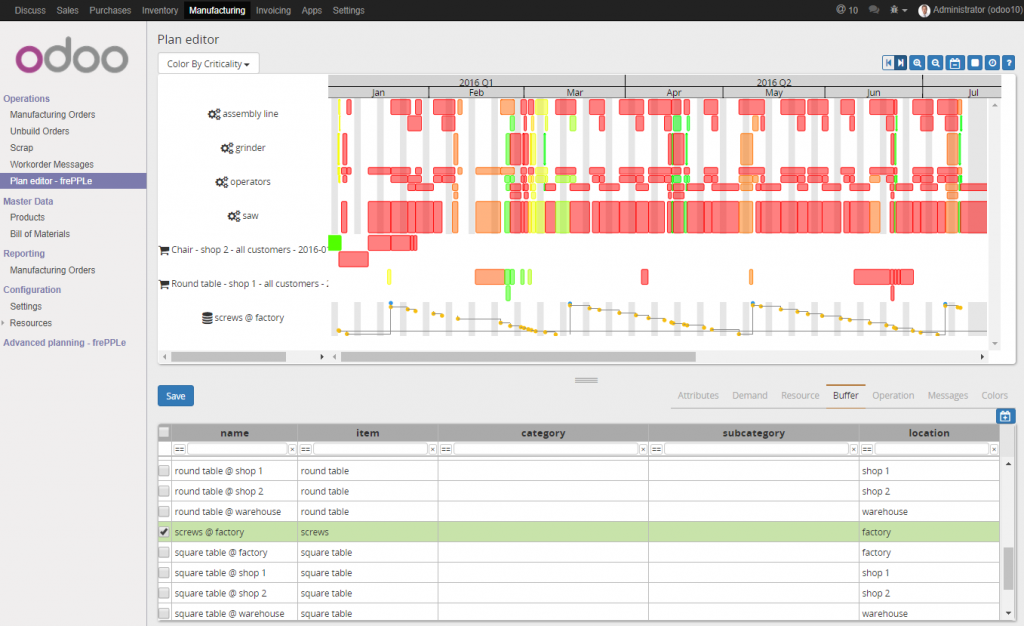 Odoo Planung